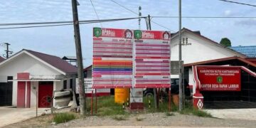 Infografis Anggaran Desa Jadi Tolak Ukur Keterbukaan Dana Desa dan RT di Kukar